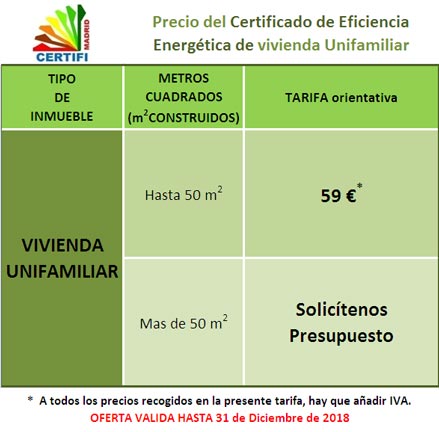 Precio de Certificado Energetico en Fuenlabrada (Madrid) para vivienda unifamiliar