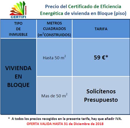 Precio de Certificado Energetico en Alcorcón (Madrid) para vivienda en bloque
