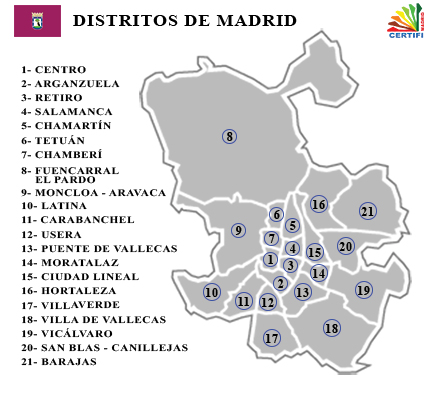 Distritos