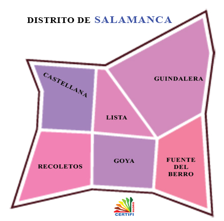 Precio Certificado Energetico distrito de Salamanca piso