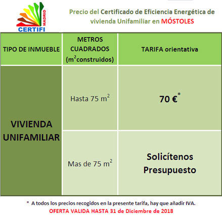 Precio del Certificado Energético para un unifamiliar (chalet) en Plaza del Pradillo (Móstoles)